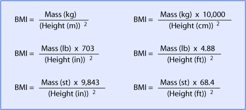 BMI Equations